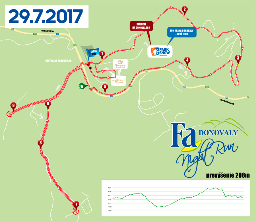Mapa Fa Donovaly Night Run 10 km