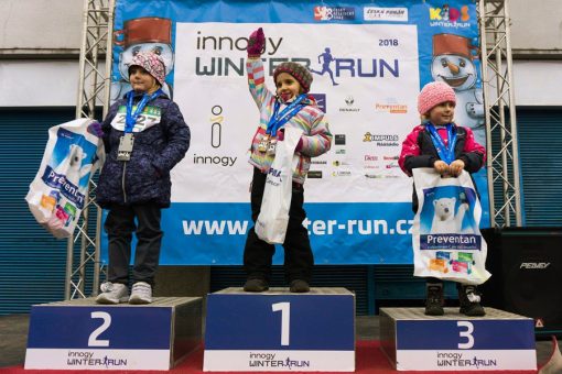 innogy WINTER RUN Hradec Králové